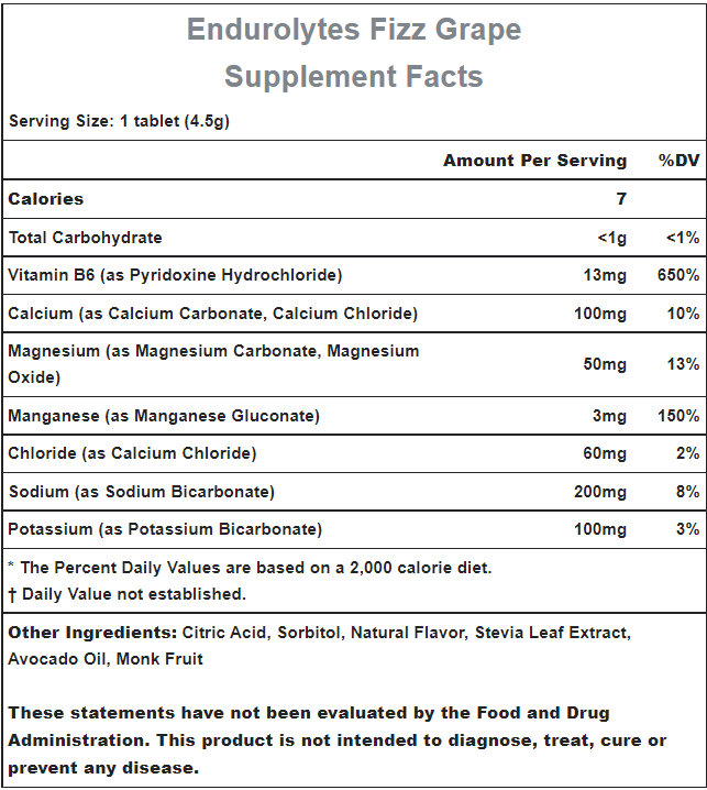 Hammer Nutrition | Endurolytes FIZZ | Elektrolytendrank | Bruistablet - Image 7